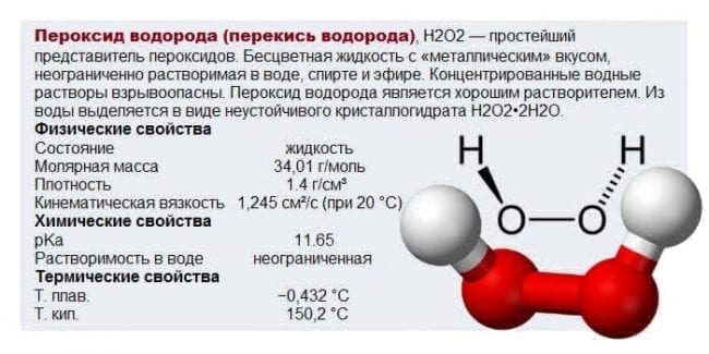 Описание и свойства перекиси водорода